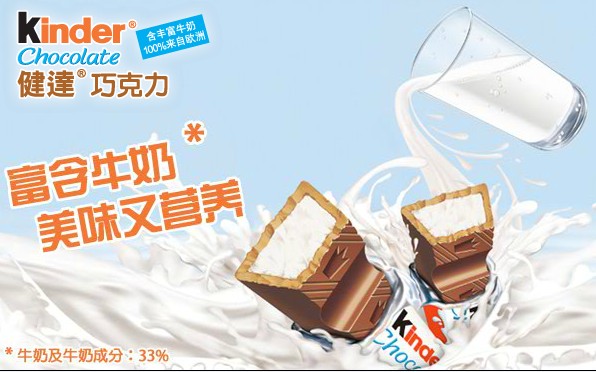 The Impasse for the Ferrero trademarks