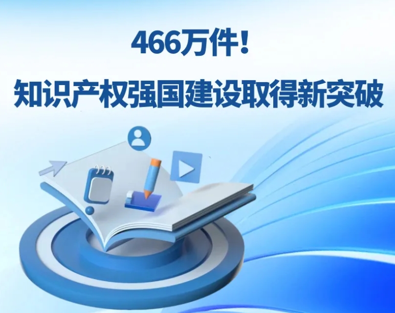 数读中国 | 466万件！知识产权强国建设取得新突破